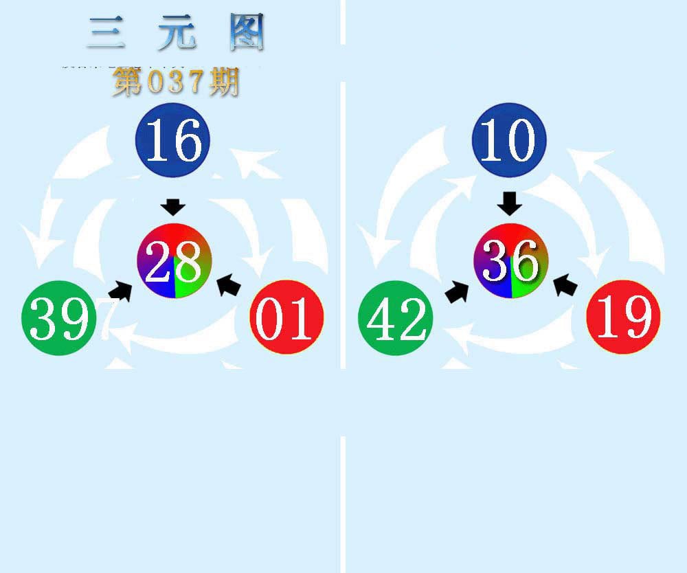 三元神数榜(新图)-37