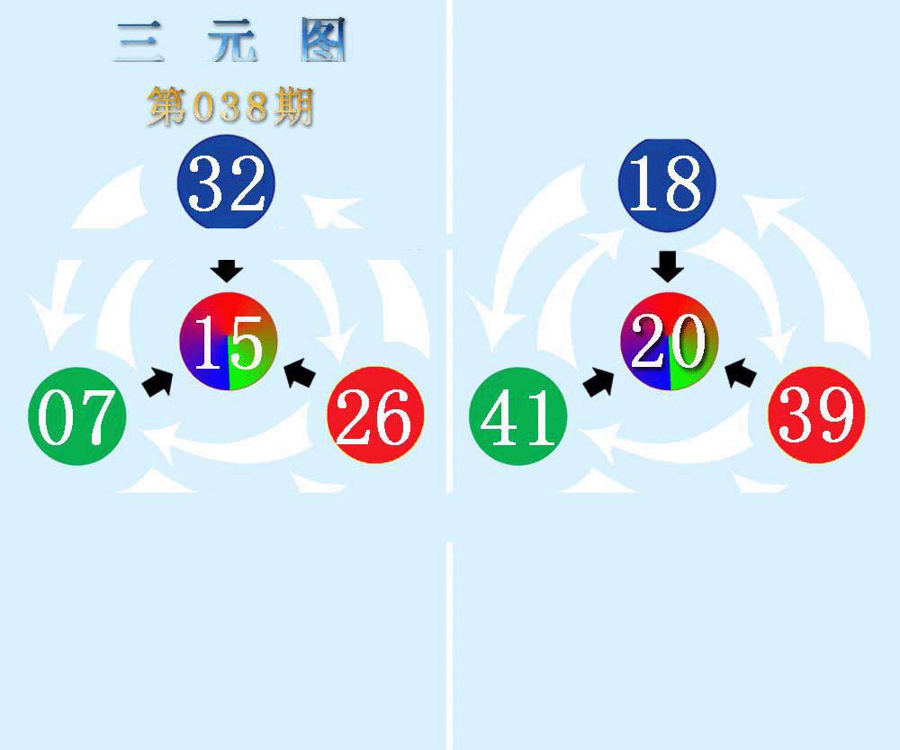 三元神数榜(新图)-38