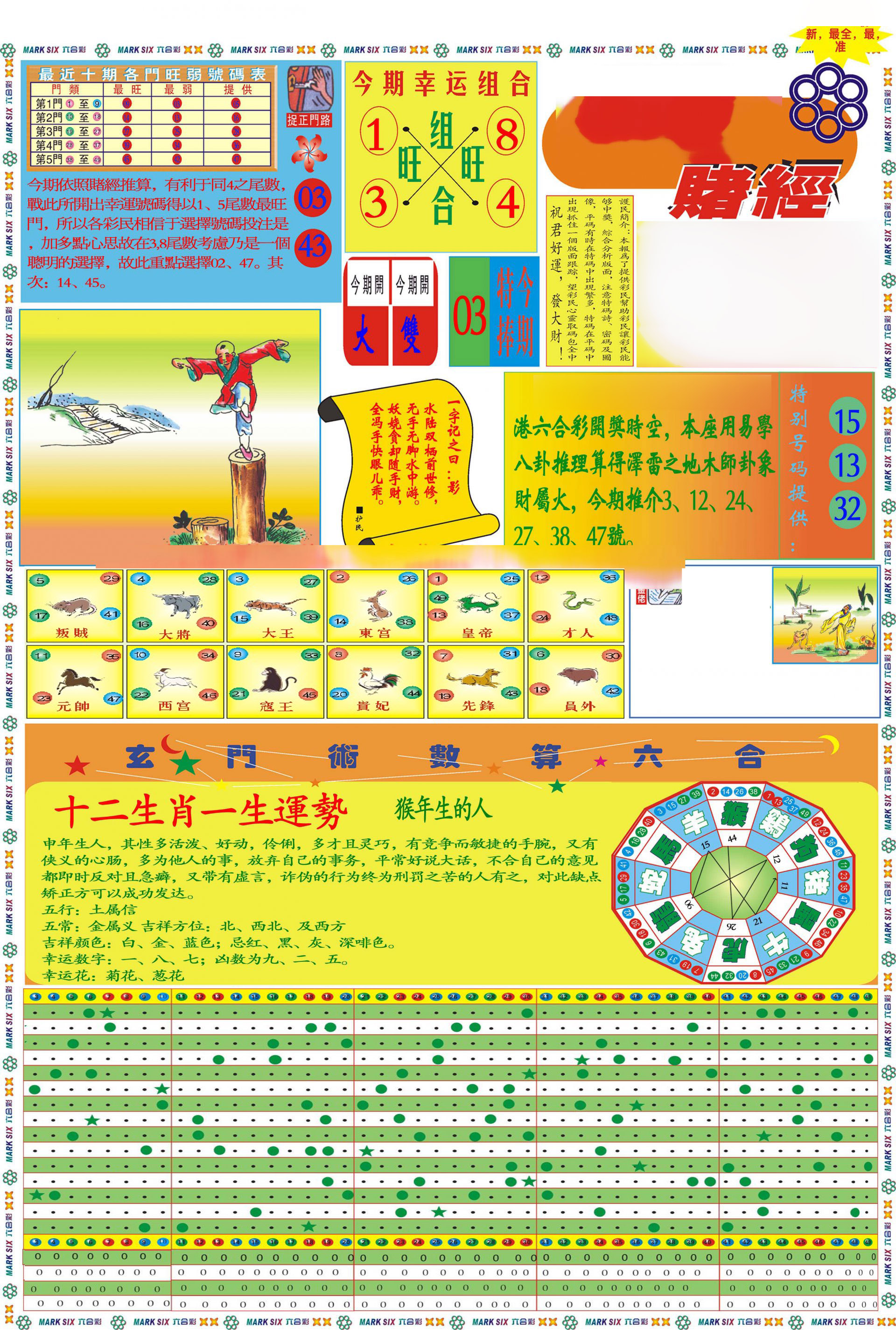 马经赌经A(新图推荐)-39