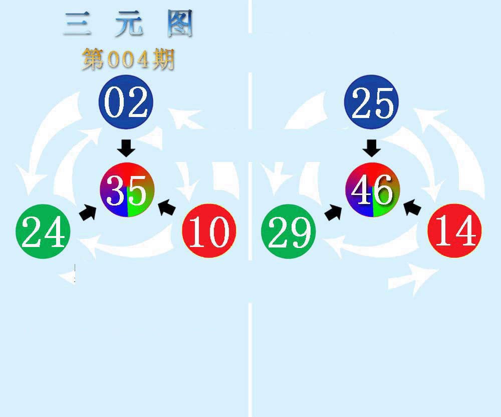 三元神数榜(新图)-4