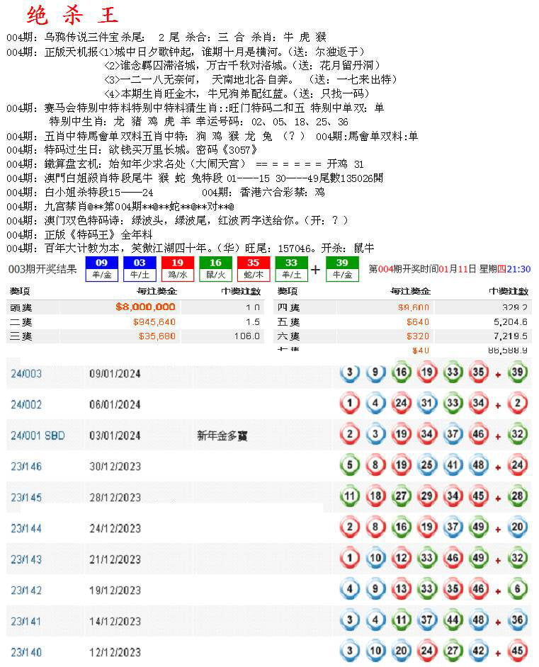 蓝天报B-4