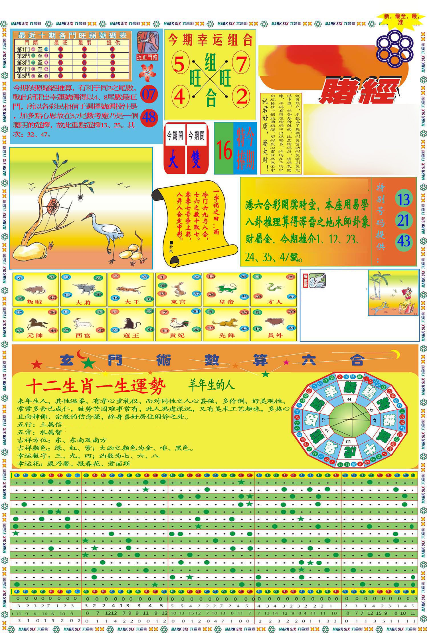 马经赌经A(新图推荐)-4