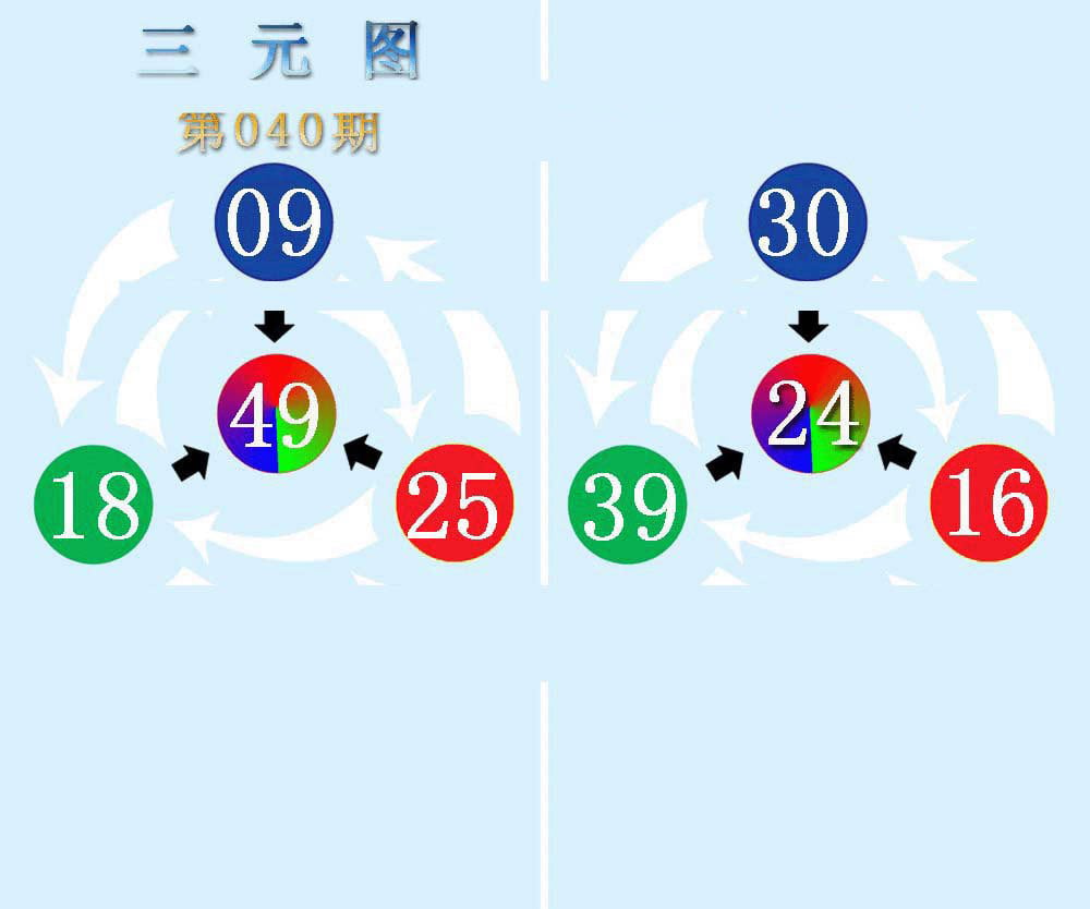 三元神数榜(新图)-40