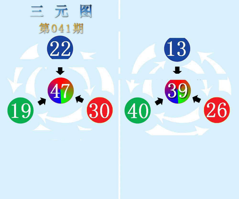 三元神数榜(新图)-41