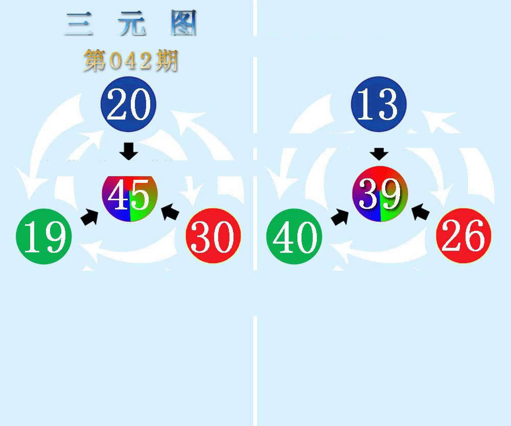 三元神数榜(新图)-42