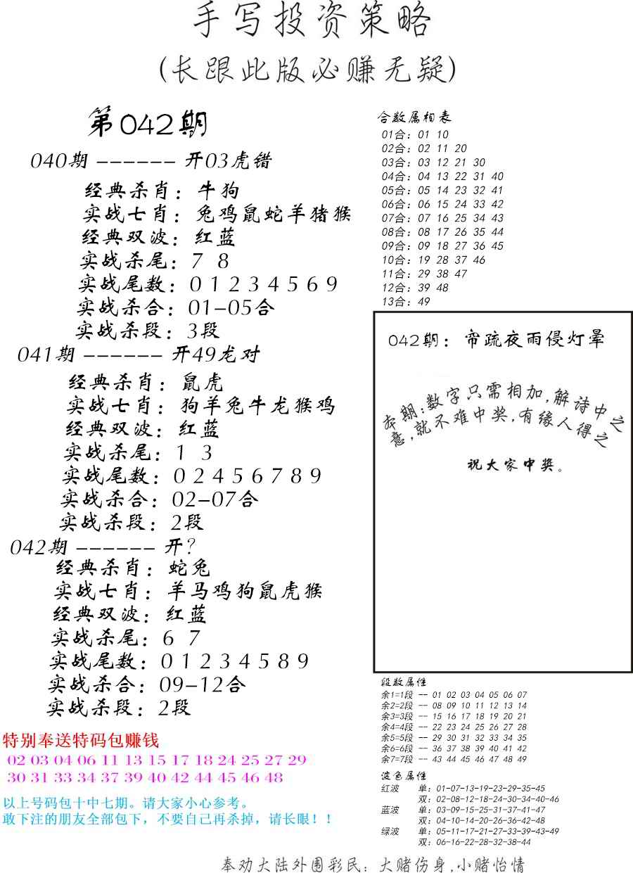 手写投资策略-42