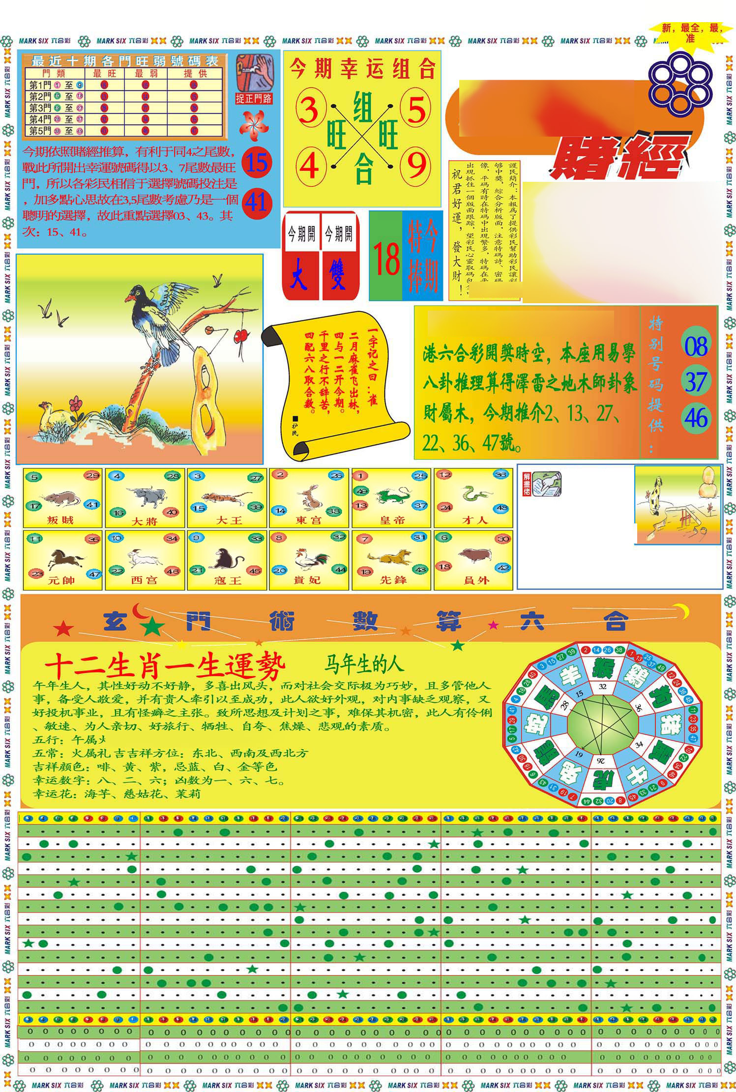 马经赌经A(新图推荐)-42