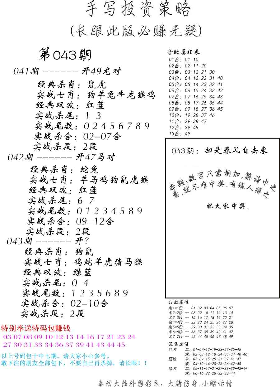 手写投资策略-43