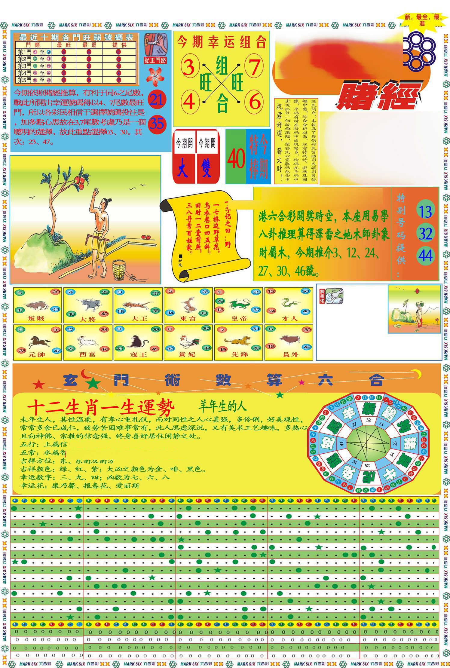 马经赌经A(新图推荐)-44