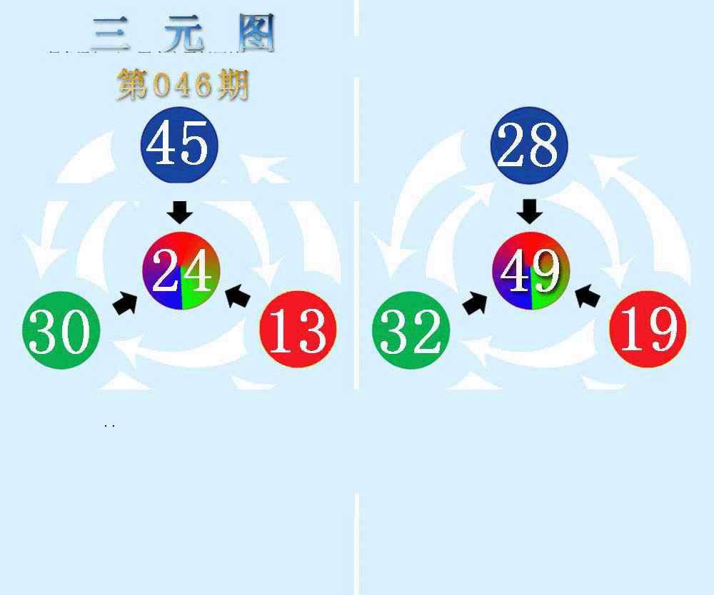 三元神数榜(新图)-46