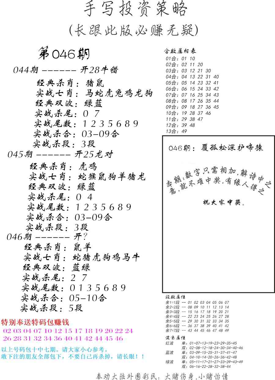 手写投资策略-46