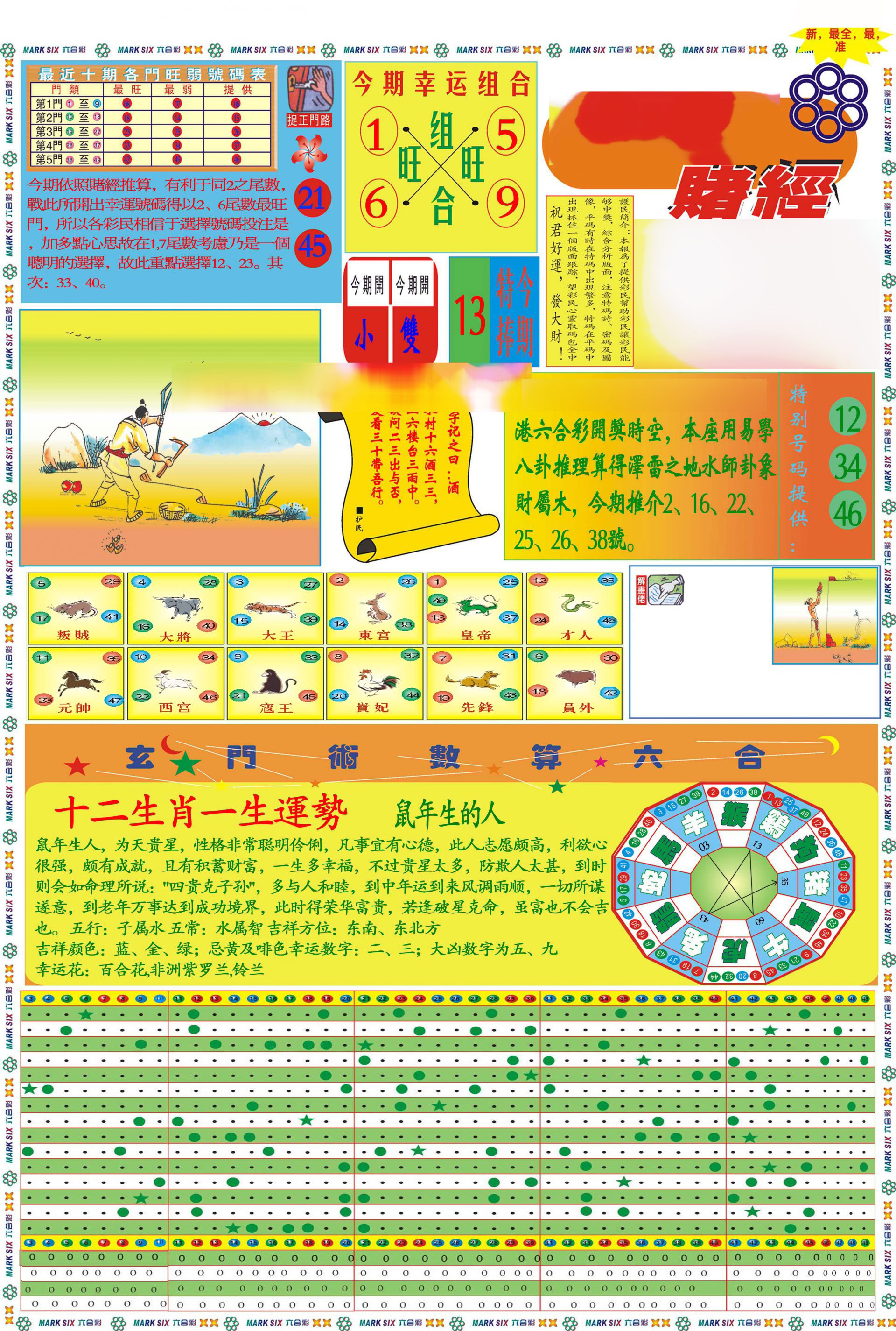 马经赌经A(新图推荐)-46