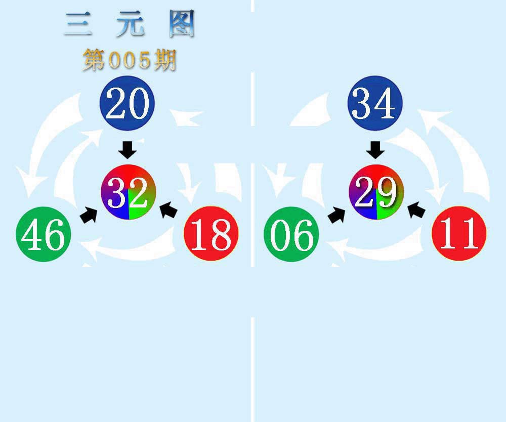 三元神数榜(新图)-5