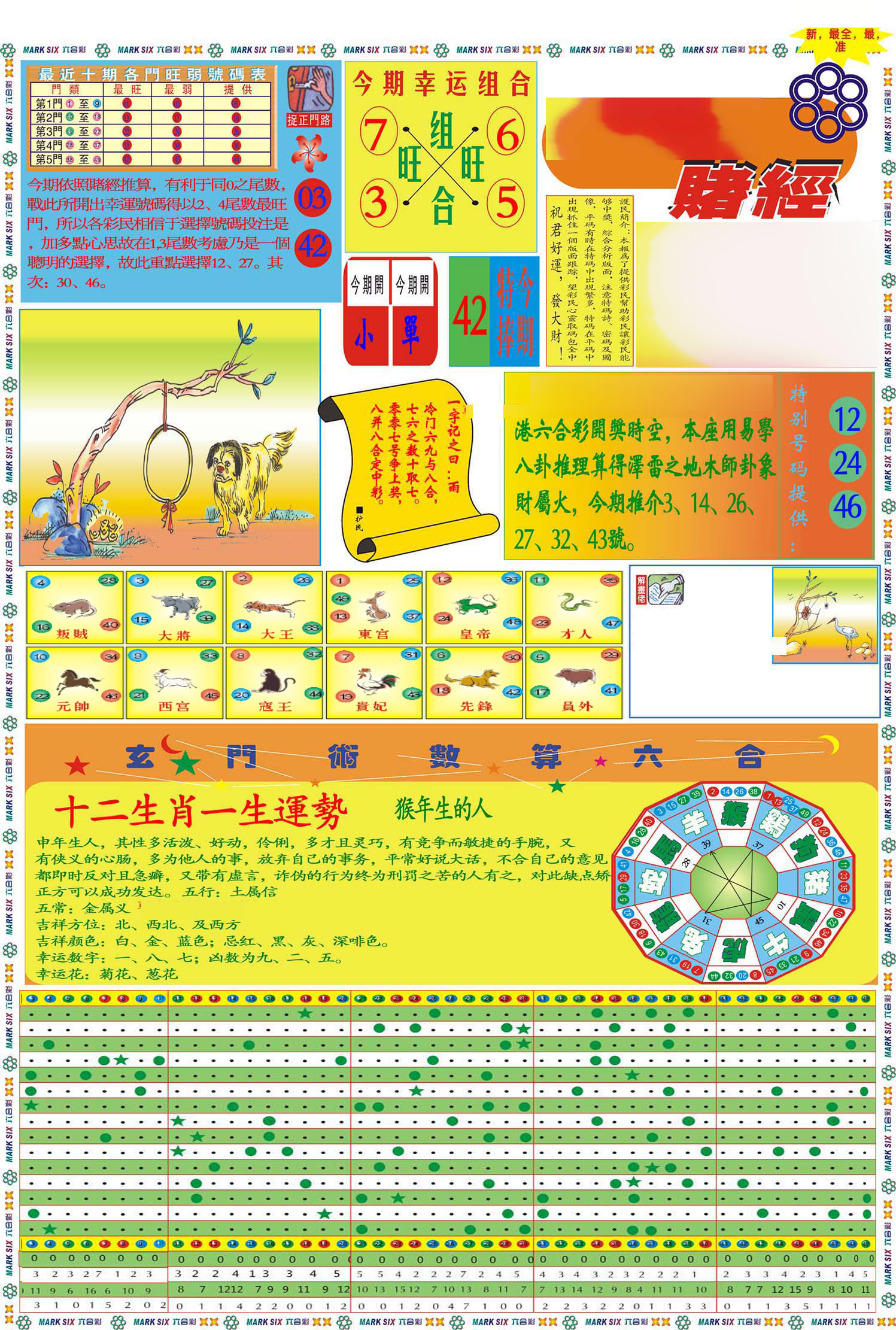 马经赌经A(新图推荐)-5