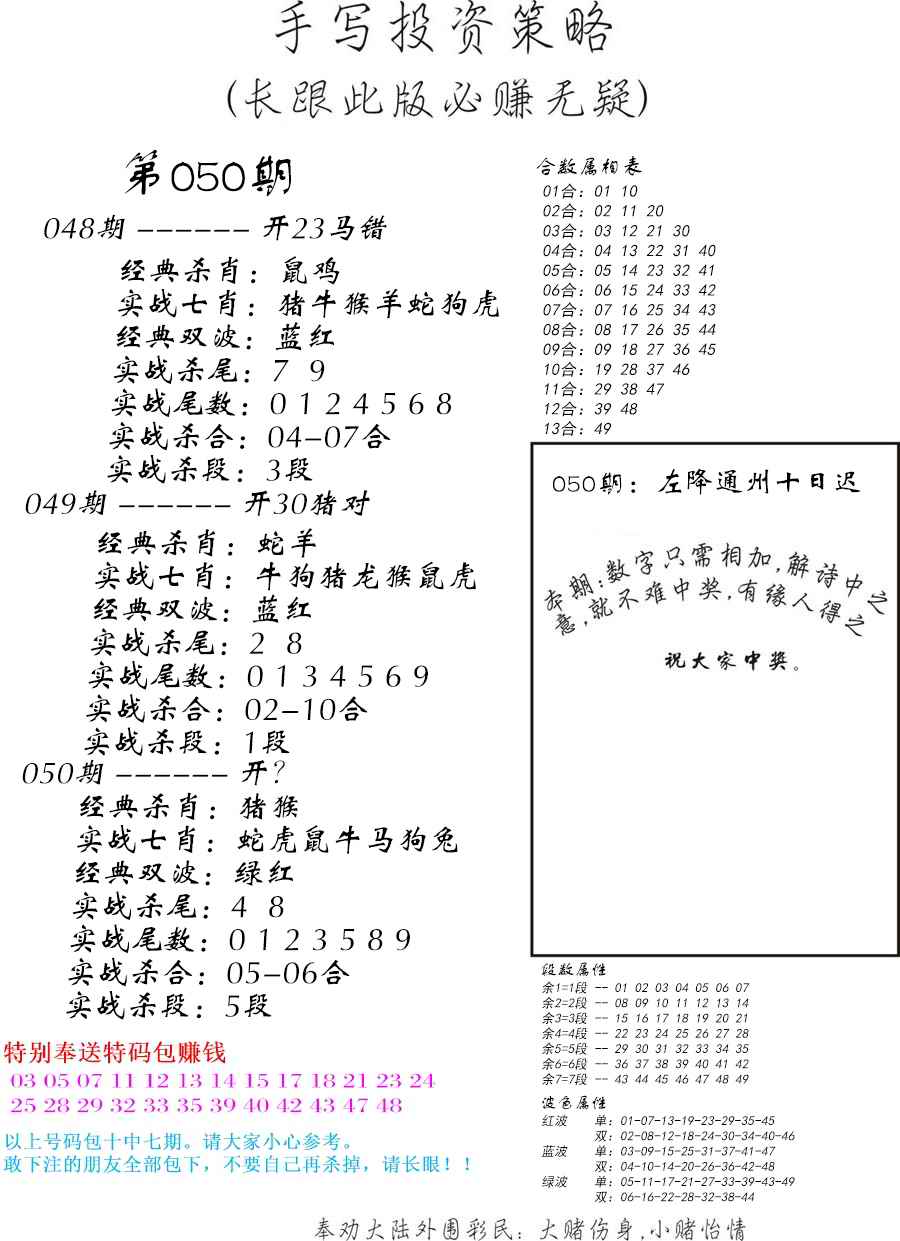 手写投资策略-50