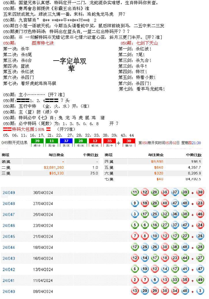 特新五鬼B-50