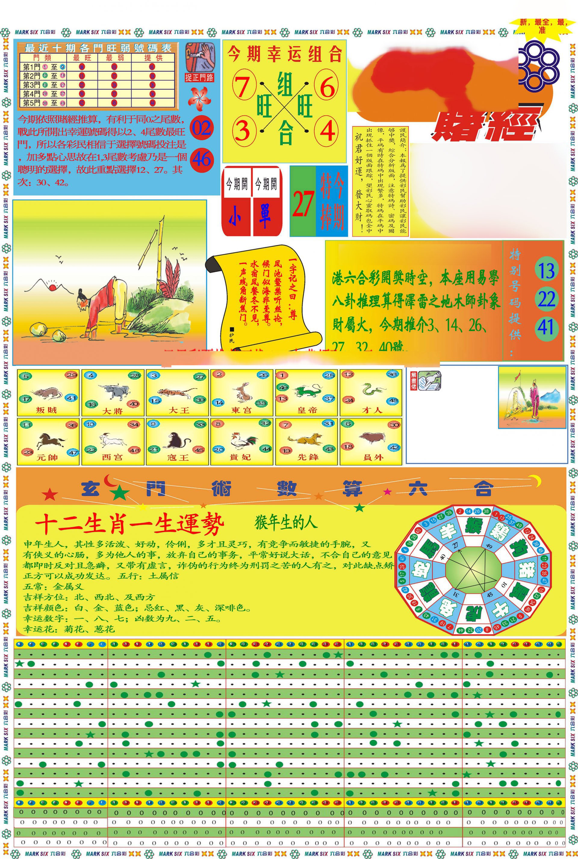 马经赌经A(新图推荐)-50