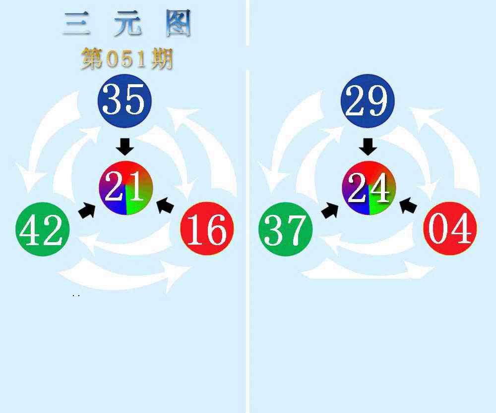 三元神数榜(新图)-51