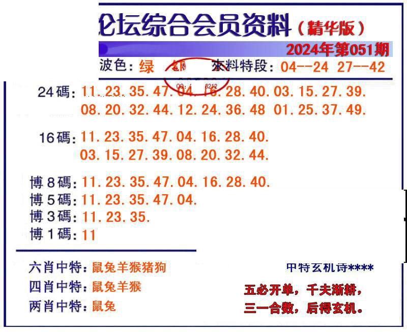 综合会员资料-51