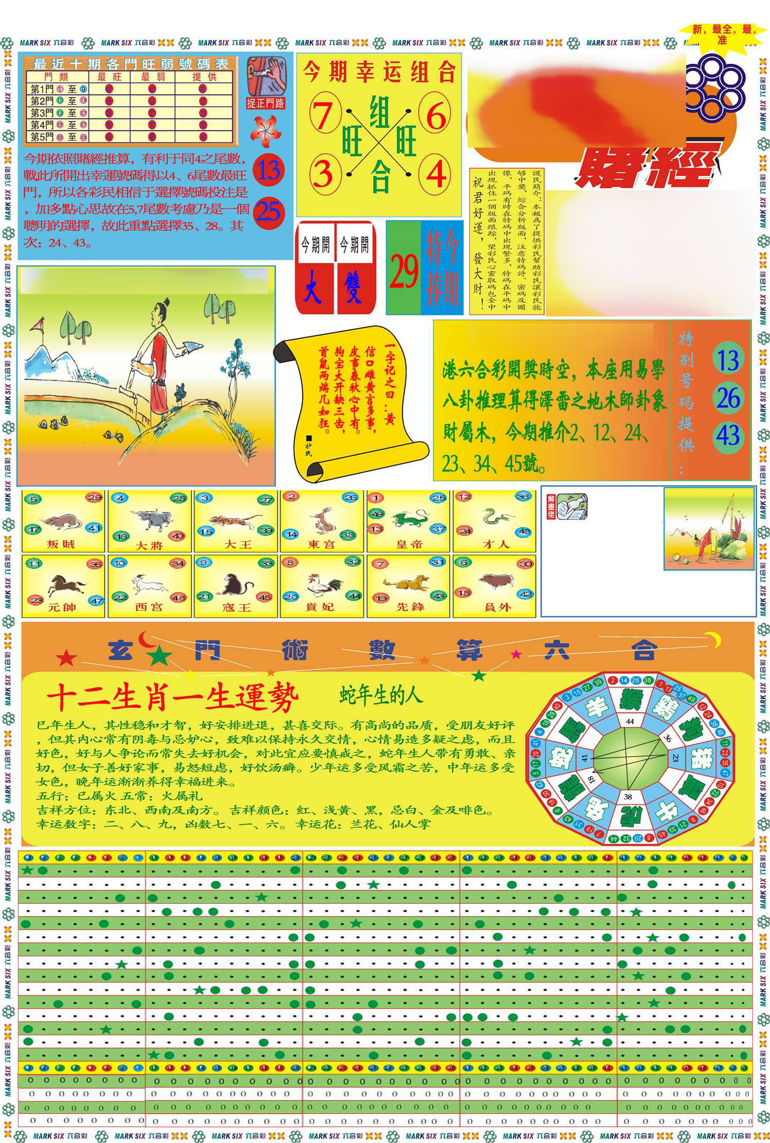 马经赌经A(新图推荐)-51