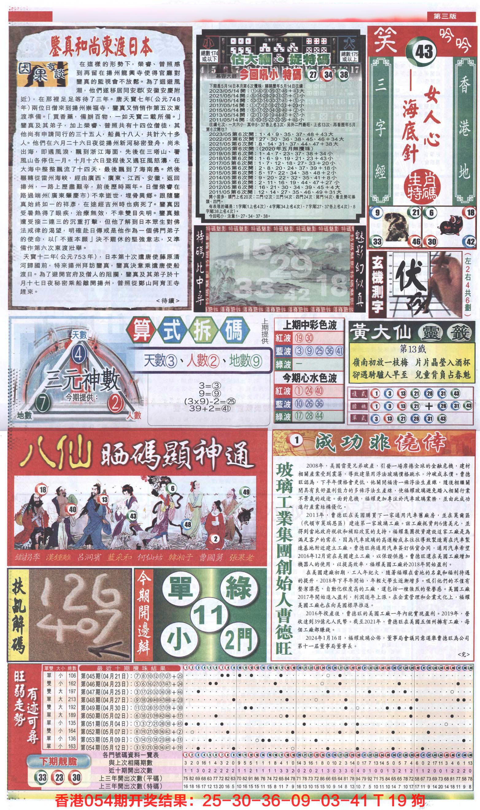 新报跑狗-1(正面)-55