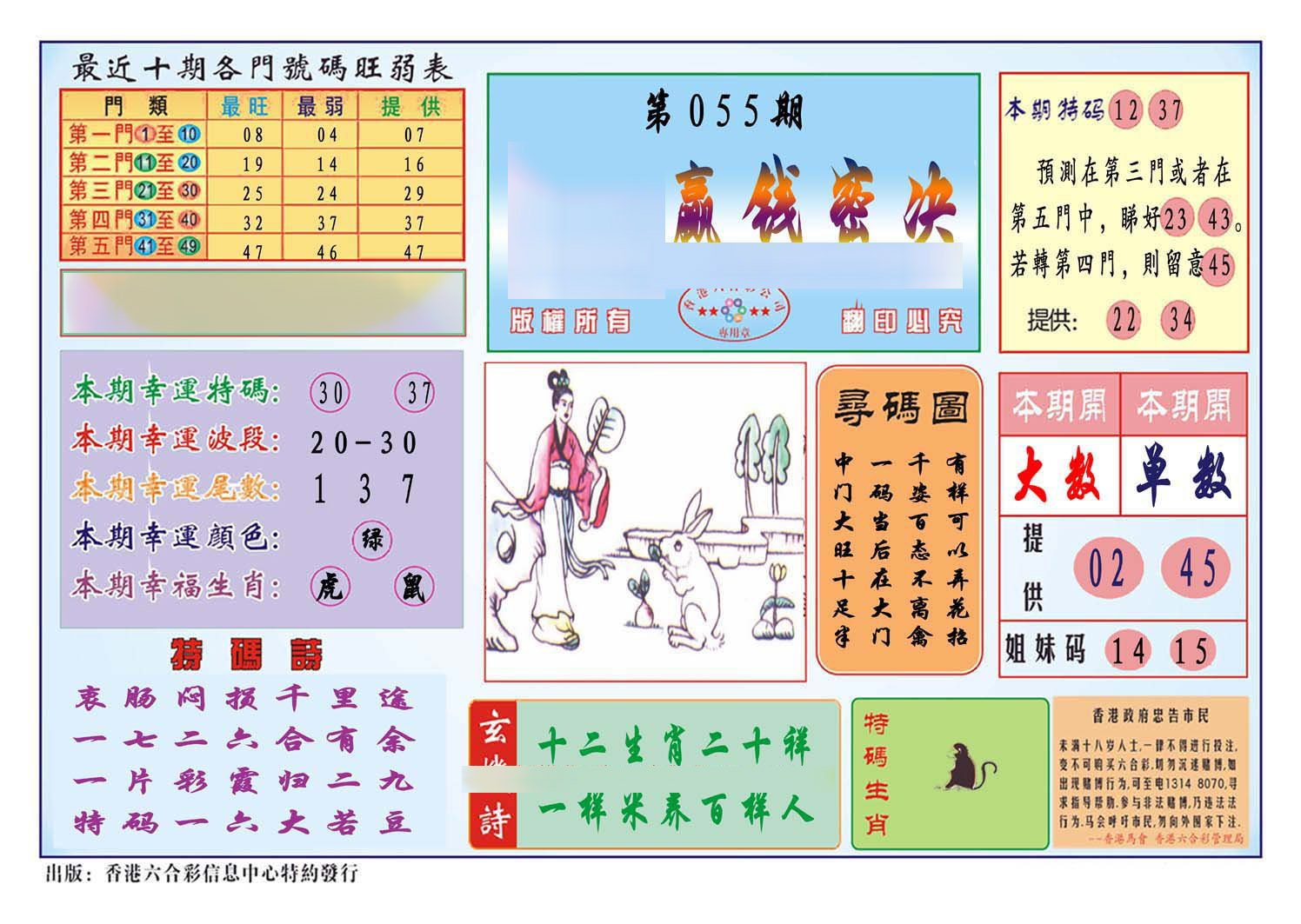 马经赢钱密决(新图推荐)-55