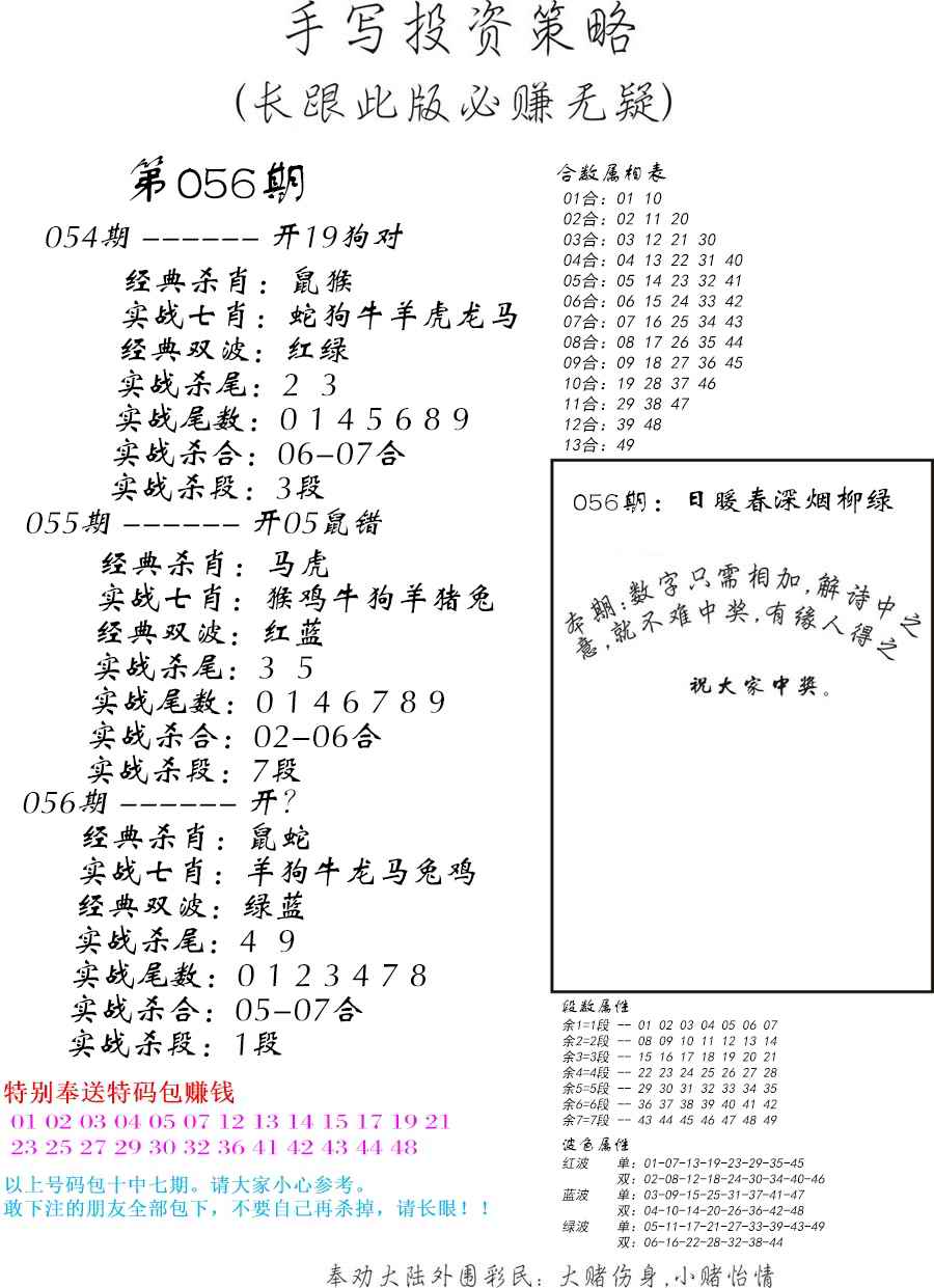 手写投资策略-56