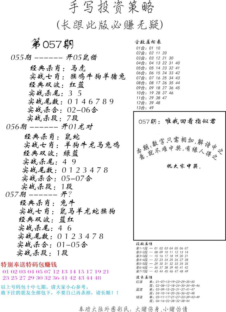 手写投资策略-57