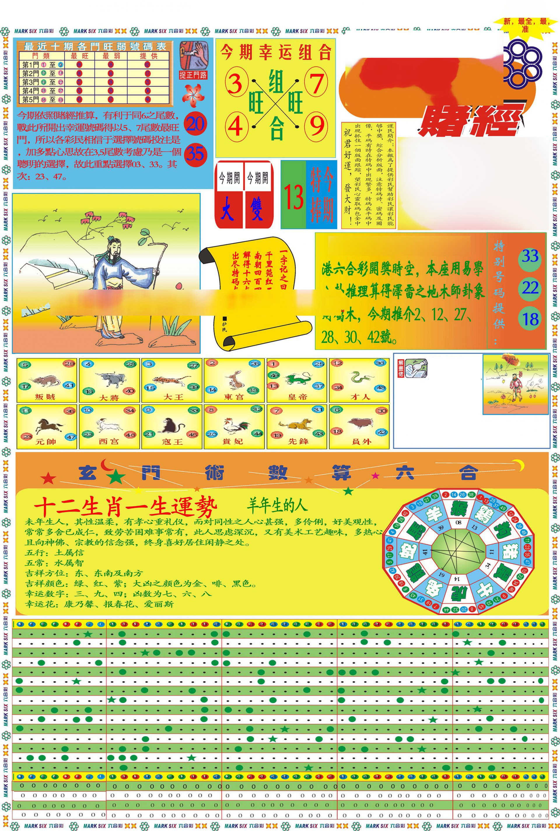 马经赌经A(新图推荐)-58