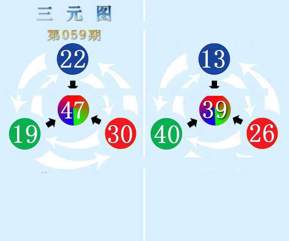 三元神数榜(新图)-59