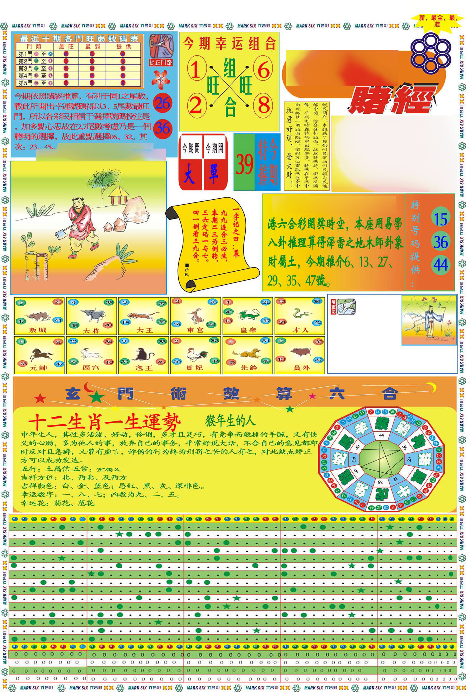 马经赌经A(新图推荐)-59