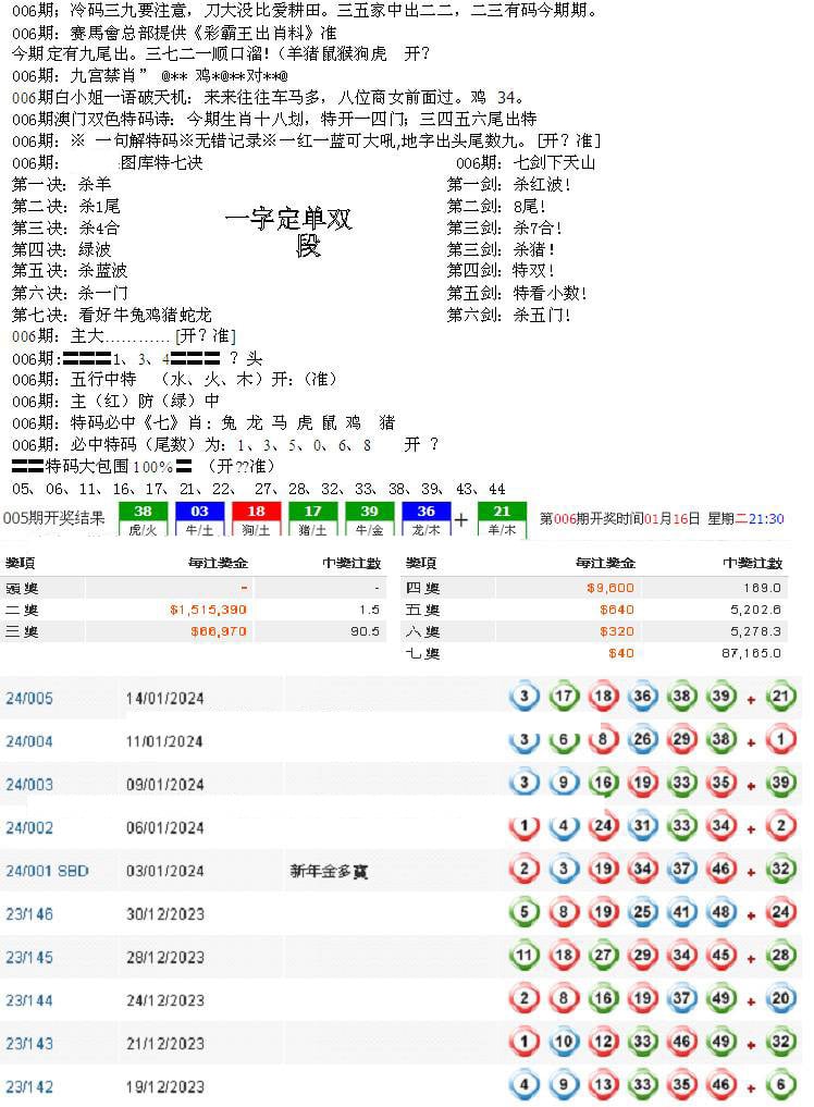 特新五鬼B-6