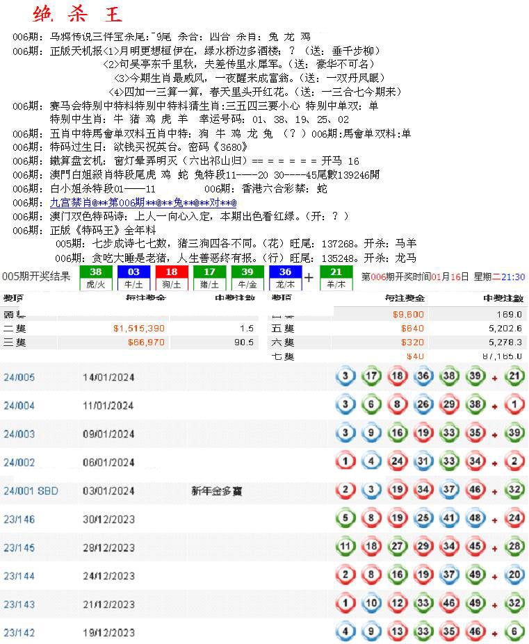 蓝天报B-6