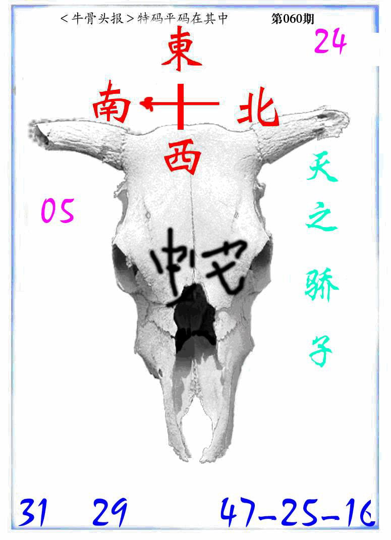 牛派牛头报-60