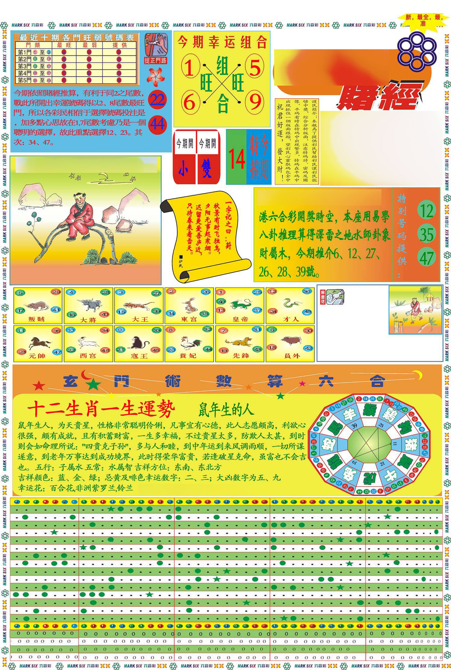 马经赌经A(新图推荐)-60