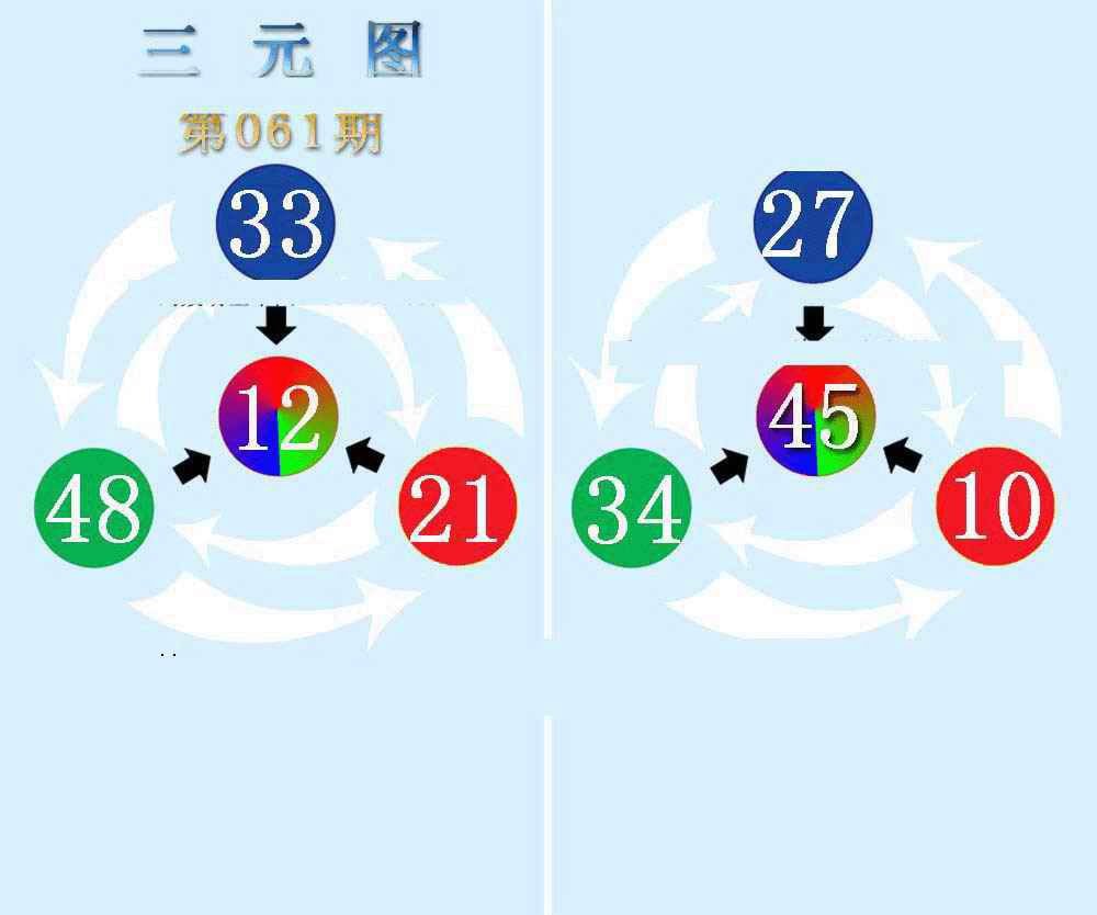 三元神数榜(新图)-61