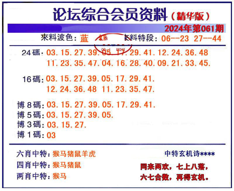 综合会员资料-61