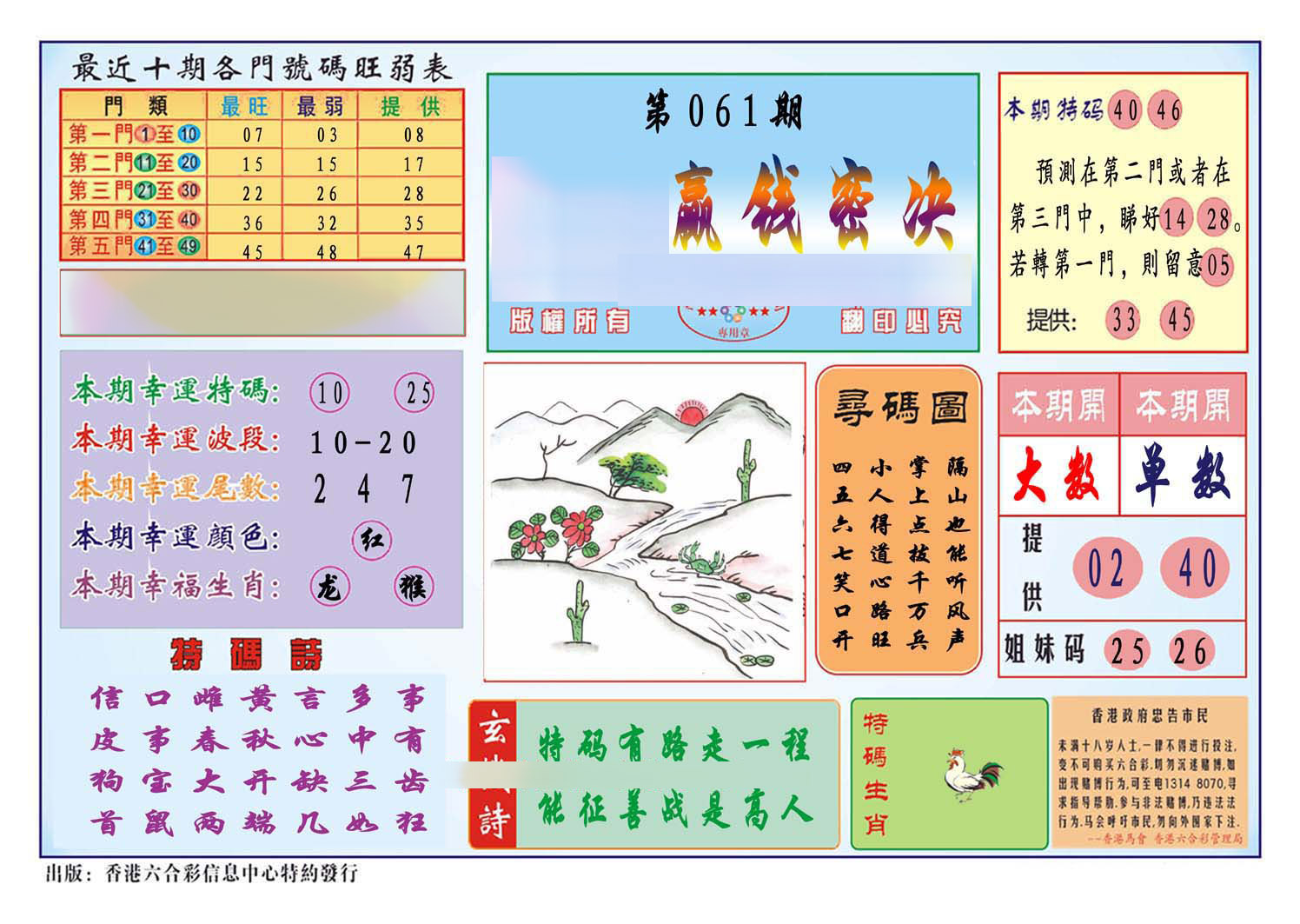 马经赢钱密决(新图推荐)-61