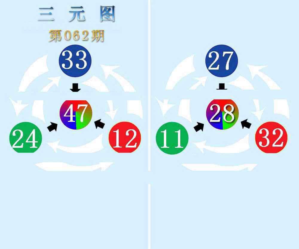 三元神数榜(新图)-62