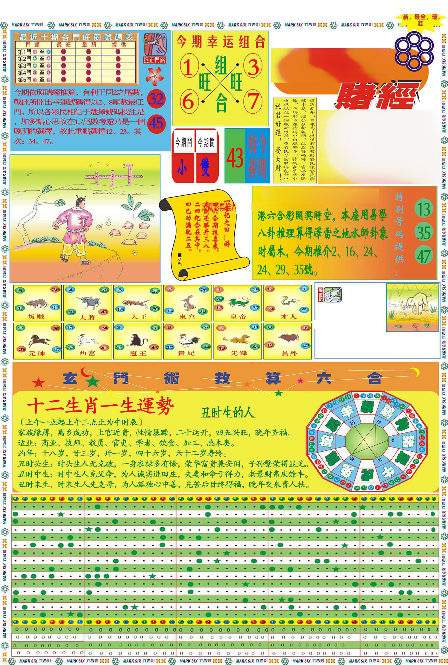 马经赌经A(新图推荐)-62