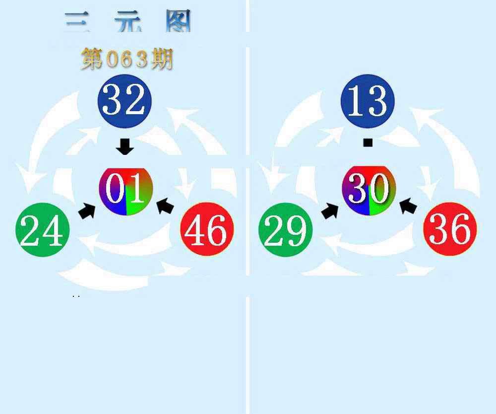 三元神数榜(新图)-63