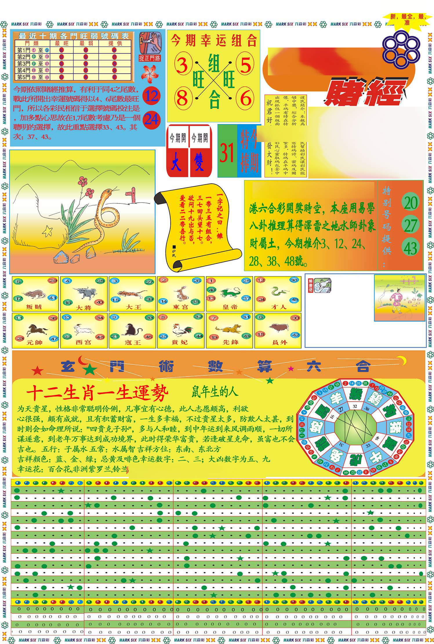 马经赌经A(新图推荐)-63