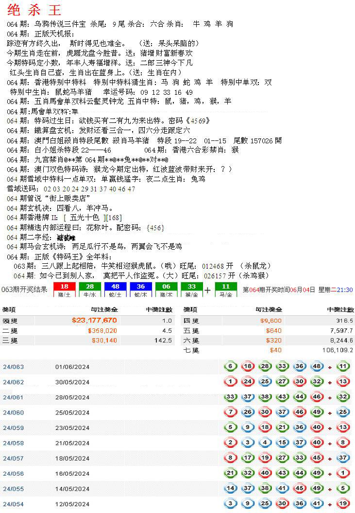 蓝天报B-64