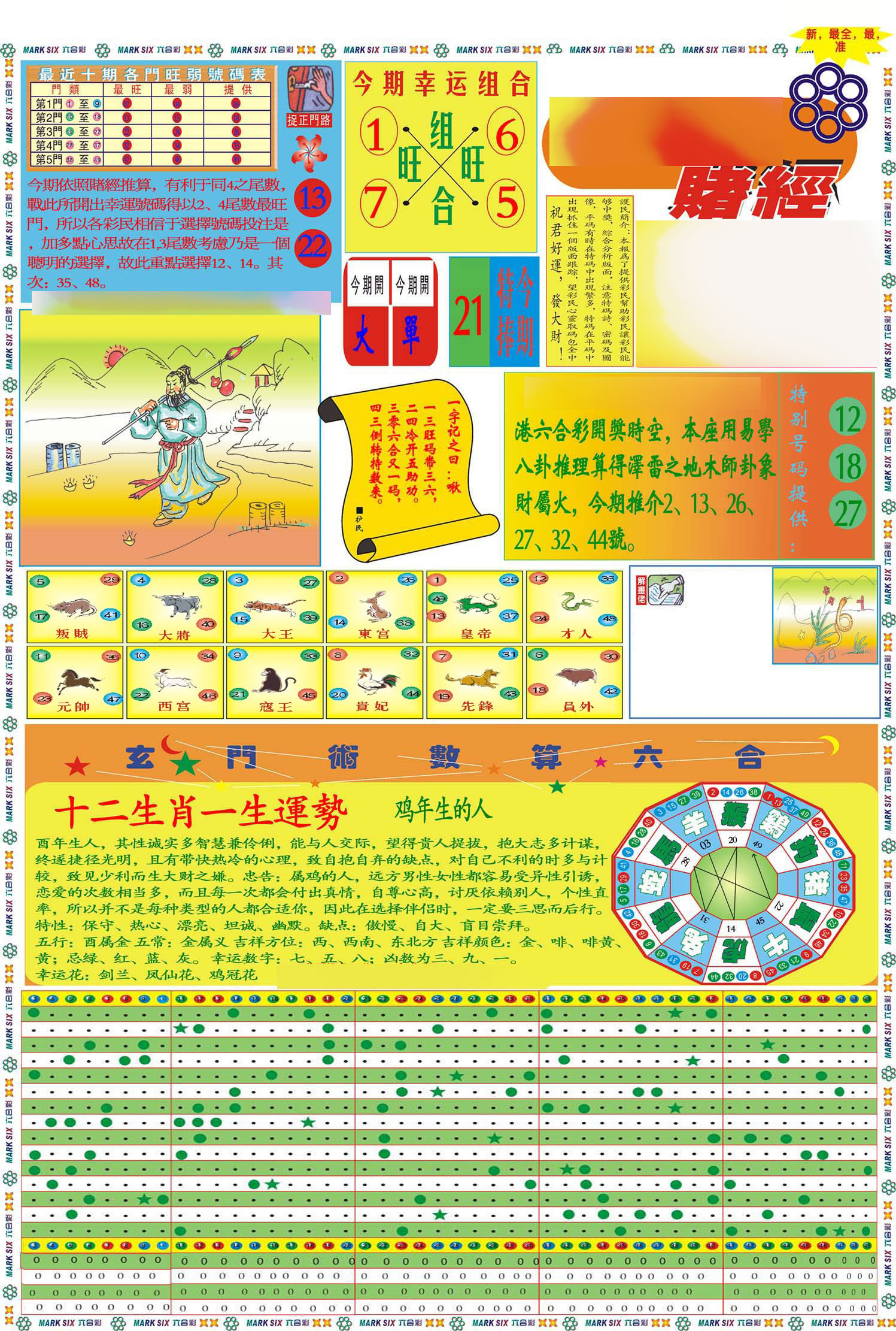 马经赌经A(新图推荐)-64