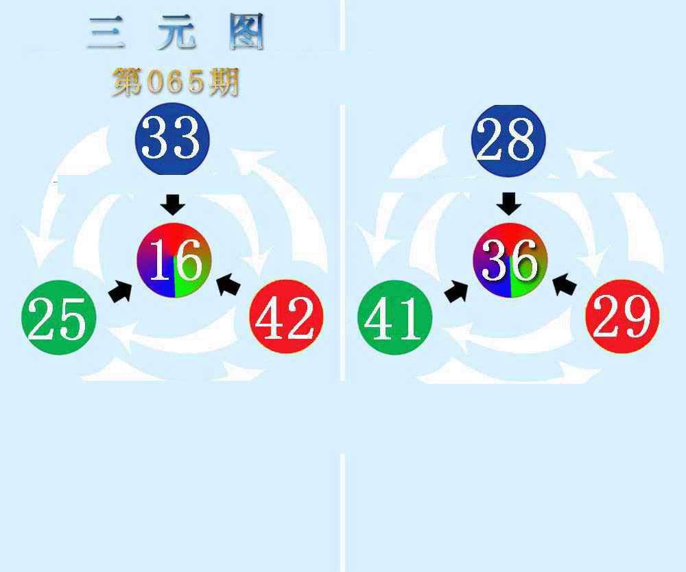 三元神数榜(新图)-65