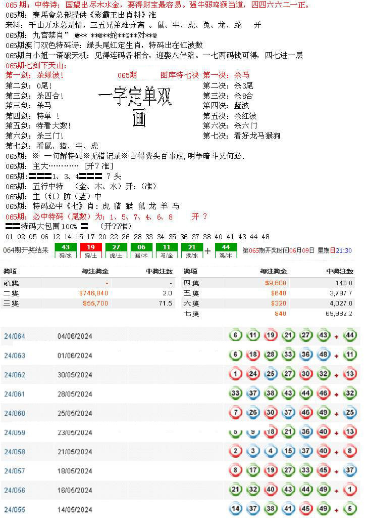 特新五鬼B-65