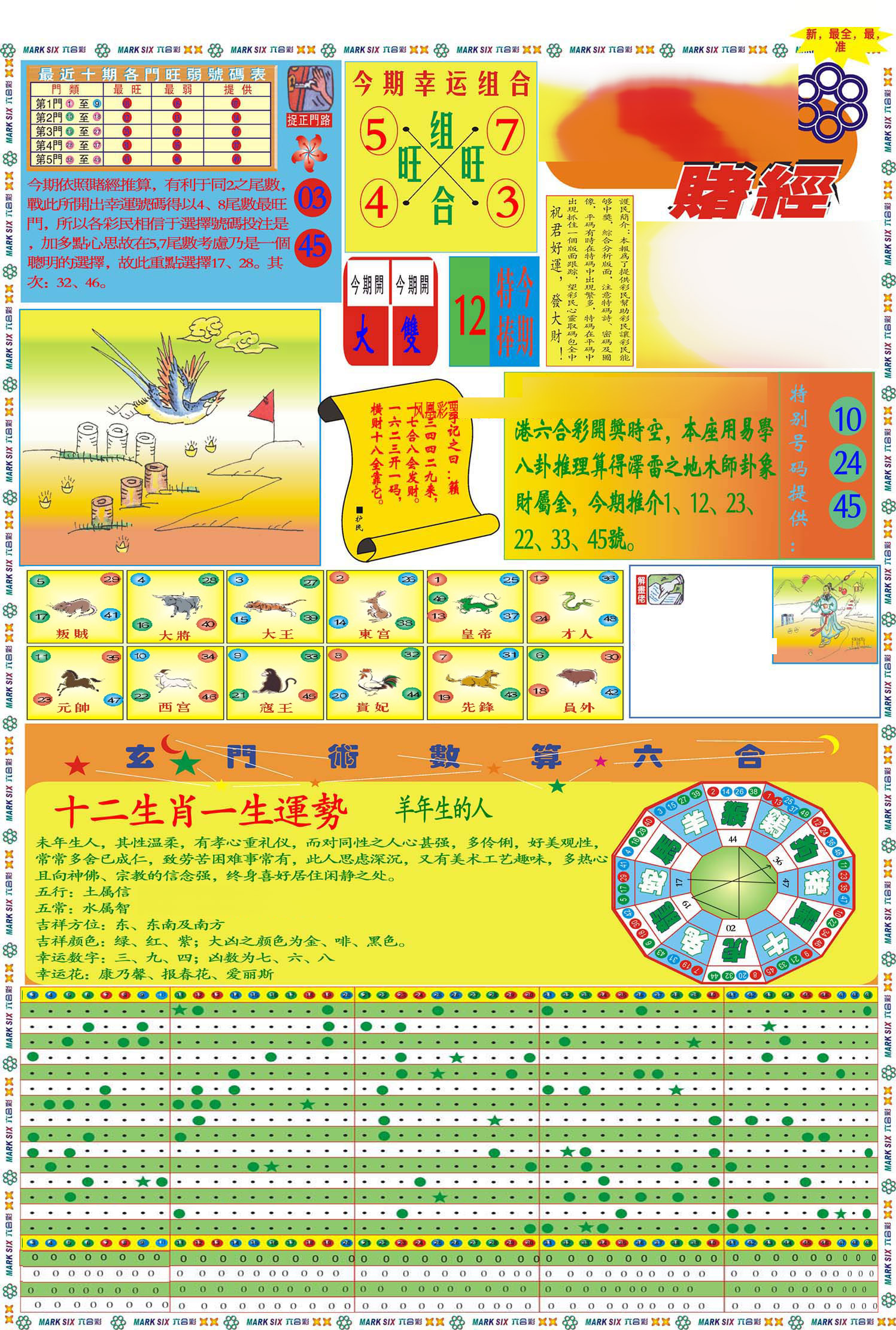 马经赌经A(新图推荐)-65