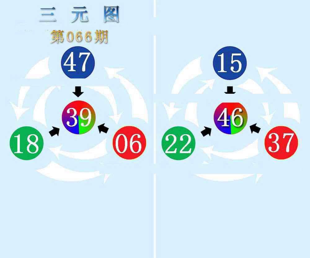 三元神数榜(新图)-66