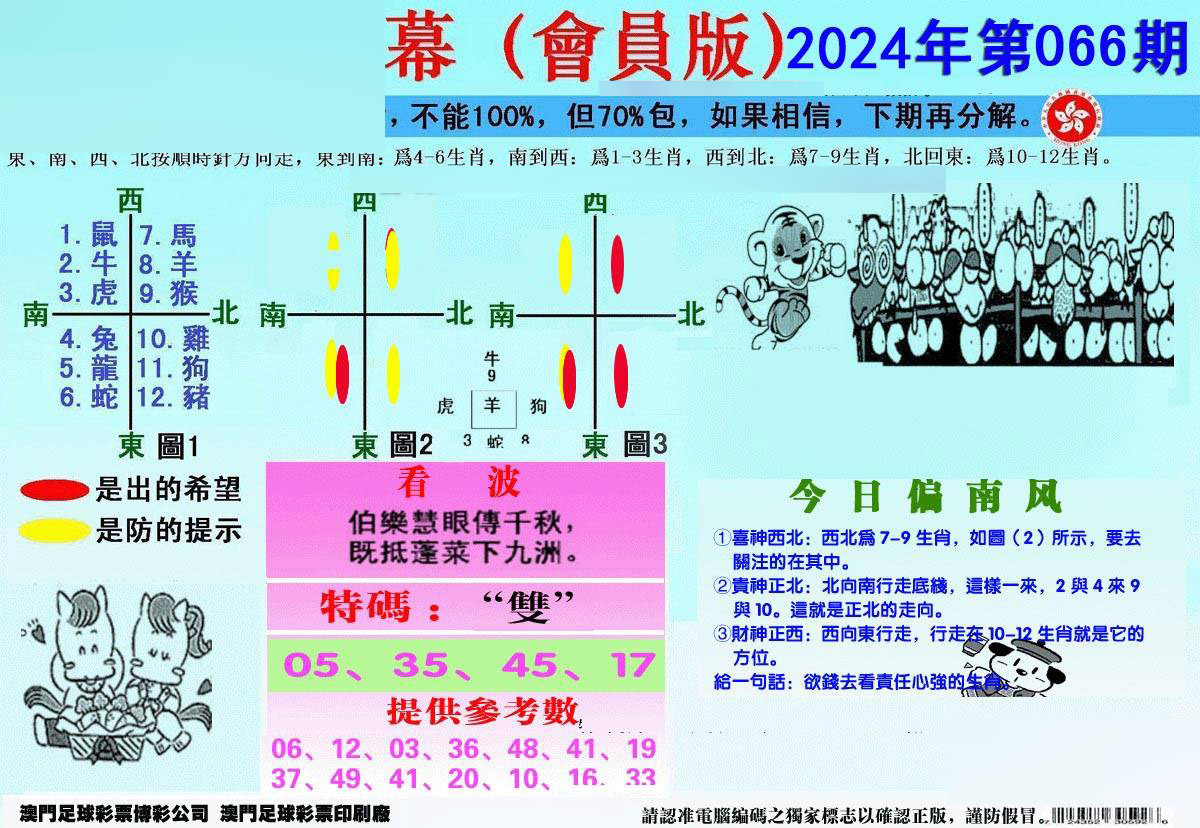 另版海狮特码内幕报-66