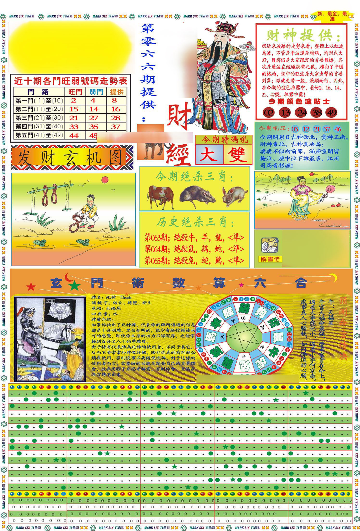 马经财经A(新图推荐)-66